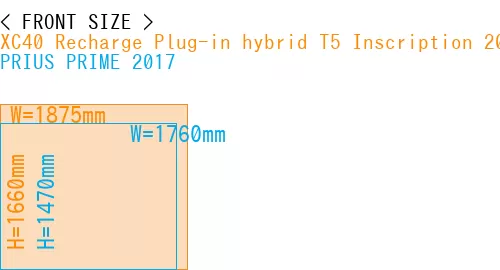 #XC40 Recharge Plug-in hybrid T5 Inscription 2018- + PRIUS PRIME 2017